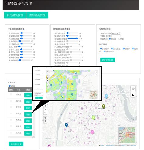 經濟部中小及新創企業署新創採購