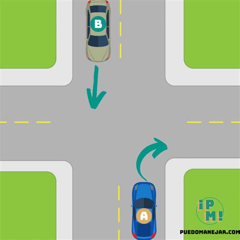 Who Has The Right Of Way Real Life Scenarios Dmv Questions And Answers