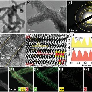 A B TEM Images With C Corresponding SAED Pattern D HRTEM Image E