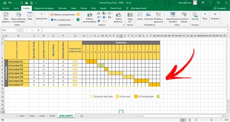 Comment Faire Un Diagramme De Gantt Dans Excel The Best Porn Website