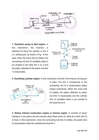 Kinematics Of Machines PDF