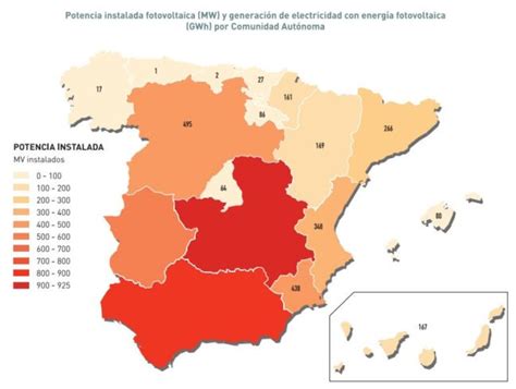 12 Gráficas Para Entender La Evolución De La Fotovoltaica Ovacen