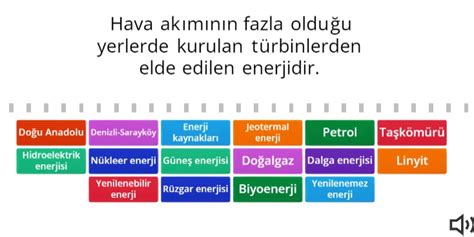 Enerji Kaynakları Online Eşleştirme Sosyal Bilgiler Sosyalciniz