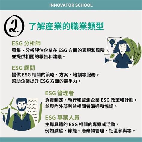 綠領顧問年薪百萬？10個心法無痛轉職esg產業！ 綠能土地開發學習｜104學習精靈