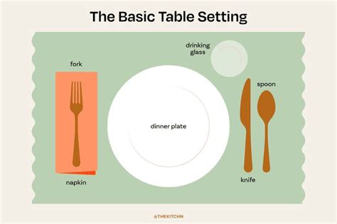 The 3 Correct Ways To Set A Table According To An Etiquette Expert