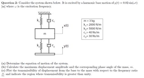 Solved Question 2 Consider The System Shown Below It Is