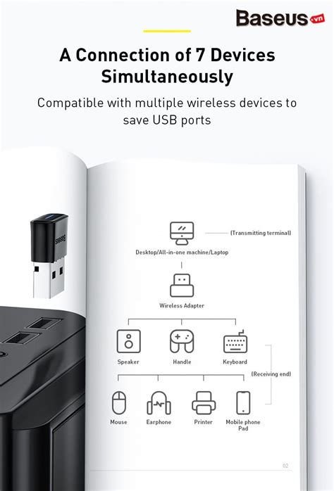 Usb Bluetooth T C Cao Baseus Ba Bluetooth Receiver Csr Audio