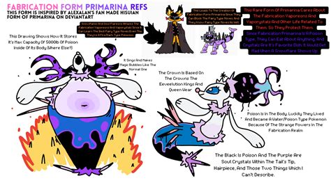 Here’s A Reference For My Fakemon I Made Recently Fandom