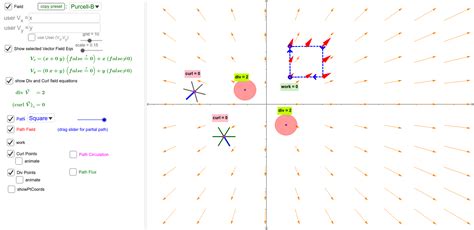 Vector Fields Divergence And Curl And Flux And Circulation Integrals