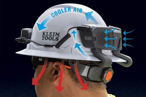 Klein Hard Hat And Safety Helmet Fan Pro Tool Reviews