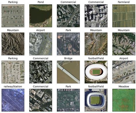 Figure C Example Images With Labels From The Whu Rs Dataset