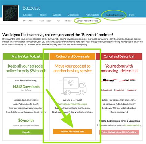 Rss Vs Buzzsprout Rss Blog Podcasting And Beyond