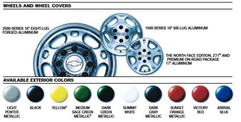 Gm Paint Charts And Paint Codes