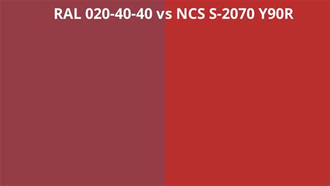 Ral 020 40 40 Vs Ncs S 2070 Y90r Ral Colour Chart Uk