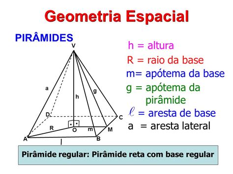 Piramede Regular - Rede De Piramide Regular Atividade Sobre Prismas E Pirâmides 6º E