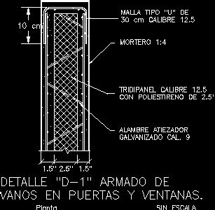 Covintec Tridipanel Armadura De Vanos En Puertas Y Ventanas En