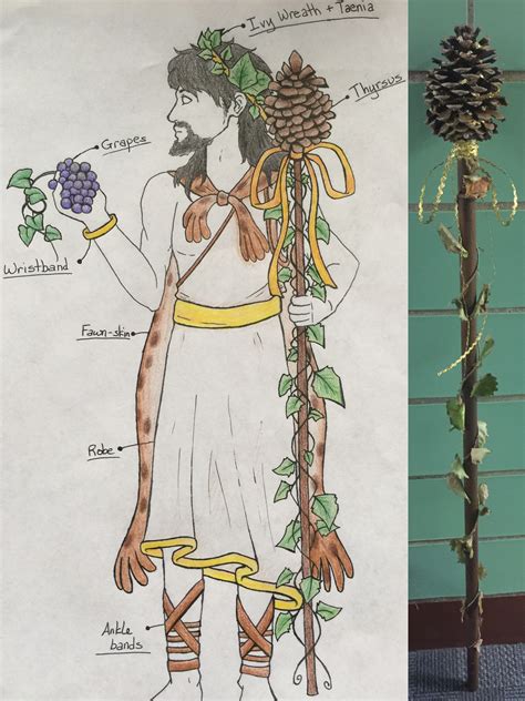 Dionysus And Thyrsus By Crystalstreak On Deviantart