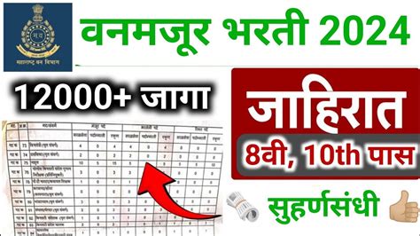 वनमजर भरत 2024 update 12000 एकण रकत पद Vanrakshak bharti