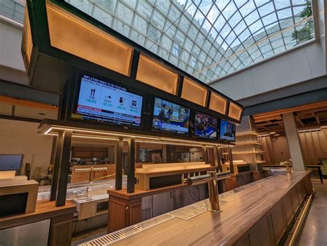 Bar tvs – Artofit
