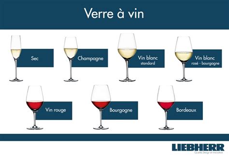 Verre Vin Blanc De Type Bordeaux Cook Co