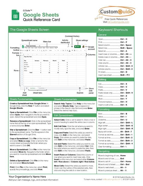 Google Sheets Quick Reference Card Free Customguide Tips And Tricks