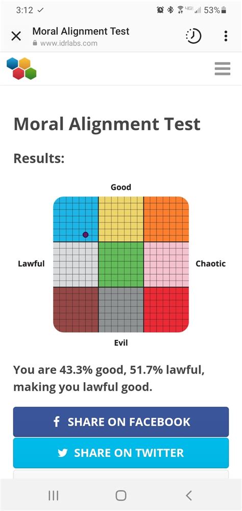 thepeacefulavenger on Tumblr: Moral Alignment Test