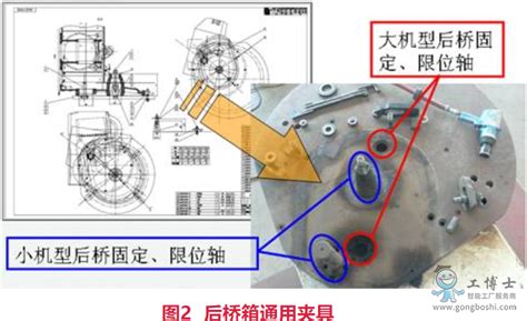 焊接机器人与变位机的选择，实例干货新闻中心工博士机器人导轨服务商