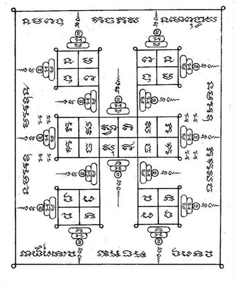 Yan Khmer in ancient Khmer writes យនរតខមរ ตำราเรยน ไอเดย