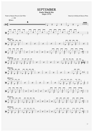 Earth Wind And Fire September Sheet Music For Drums