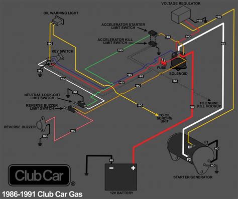 Club Car Precedent Turn Signal Switch