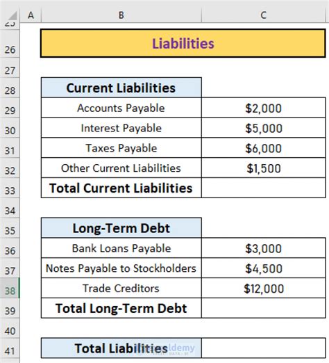 Create A Balance Sheet Format For Trading Company In Excel