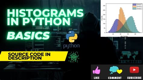 Histograms Python Matplotlib Basics Youtube