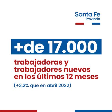 Gobierno De Santa Fe On Twitter Crecimiento Sostenido Del Empleo En