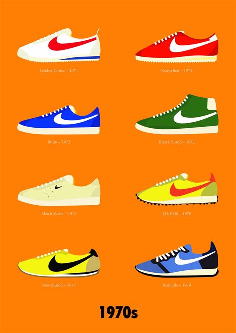 Nikes From The 70s By Stephen Cheetham Sneakers Nike Nike Design