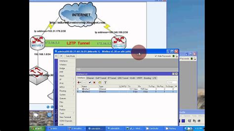 Mikrotik RouterOS L2TP Site To Site VPN Tunnel Configuration Vpn Setup