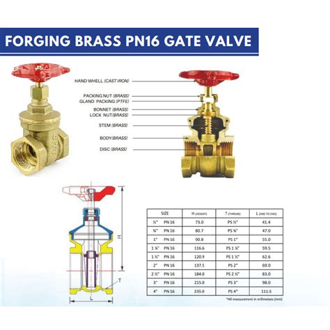 City Pn16 Forging Brass Gate Valve Buatan Malaysia Shopee Malaysia