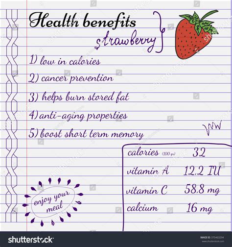 Vektor Stok Health Benefits Strawberry Nutrition Facts Infographics