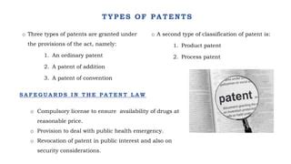 Indian Patent Laws Final Pptx