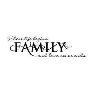 Pin by Nguyễn Hữu Hoạt on Lưu nhanh Wall decals Family wall decals