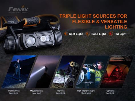 Fenix HM60R Stirnlampe