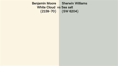 Benjamin Moore White Cloud 2159 70 Vs Sherwin Williams Sea Salt SW