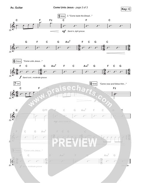 Come Unto Jesus Unison 2 Part Acoustic Guitar Sheet Music PDF Keith