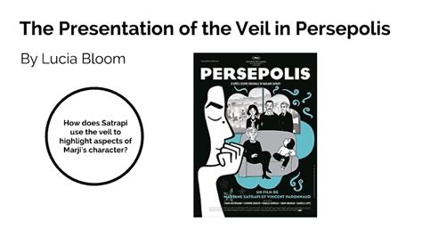 The Presentation of the Veil in Persepolis by Lucia Bloom on Prezi