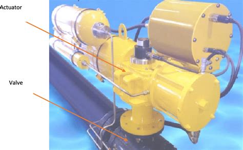 Subsea Actuated Valve Installed On Piping Download Scientific Diagram