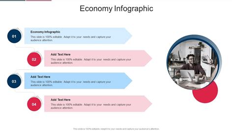 Economy Infographic In Powerpoint And Google Slides Cpb