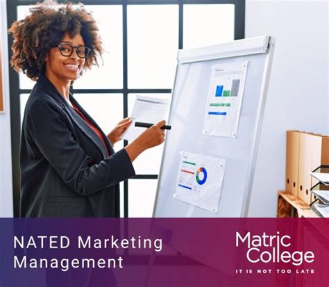 N4 Marketing Management Matric College