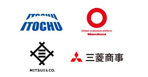 2023年2月3日 決算短信ハイライト 三菱商事・三井物産・伊藤忠商事・丸紅｜緋水とももにの株ちゃんねる