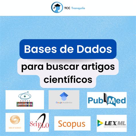 Bases de Dados para Buscar Artigos Científicos Confira