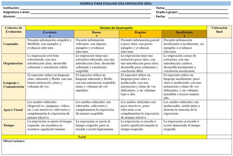 Ejemplo De Rubrica Para Evaluar Exposicion Oral Pdmrea Porn Sex Picture