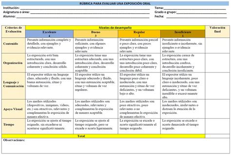 Tipos De RÚbricas Para Evaluar En El Aula 41 Off